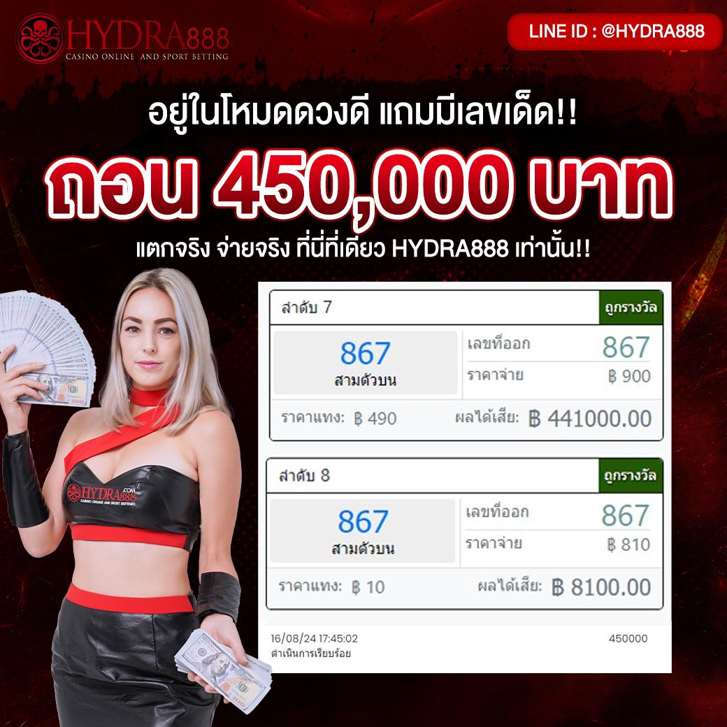 เล่นสล็อตออนไลน์กับ Slot Max ฝาก-ถอน ระบบออโต้ ไม่มีขั้นต่ำ ใหม่ล่าสุด