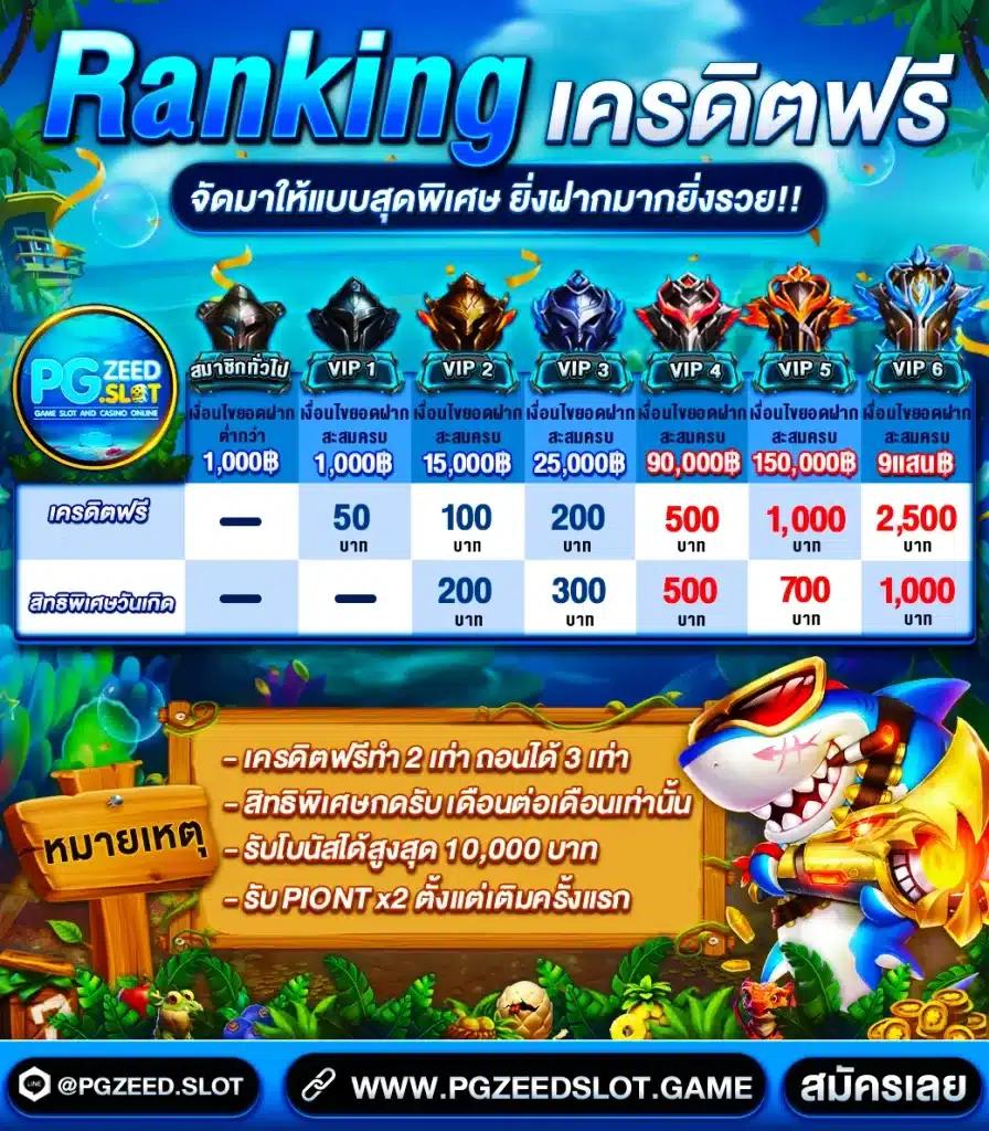 เล่นเกมสล็อตออนไลน์สุดมันส์กับ King 365 Slot ฝากถอนออโต้ทันใจ