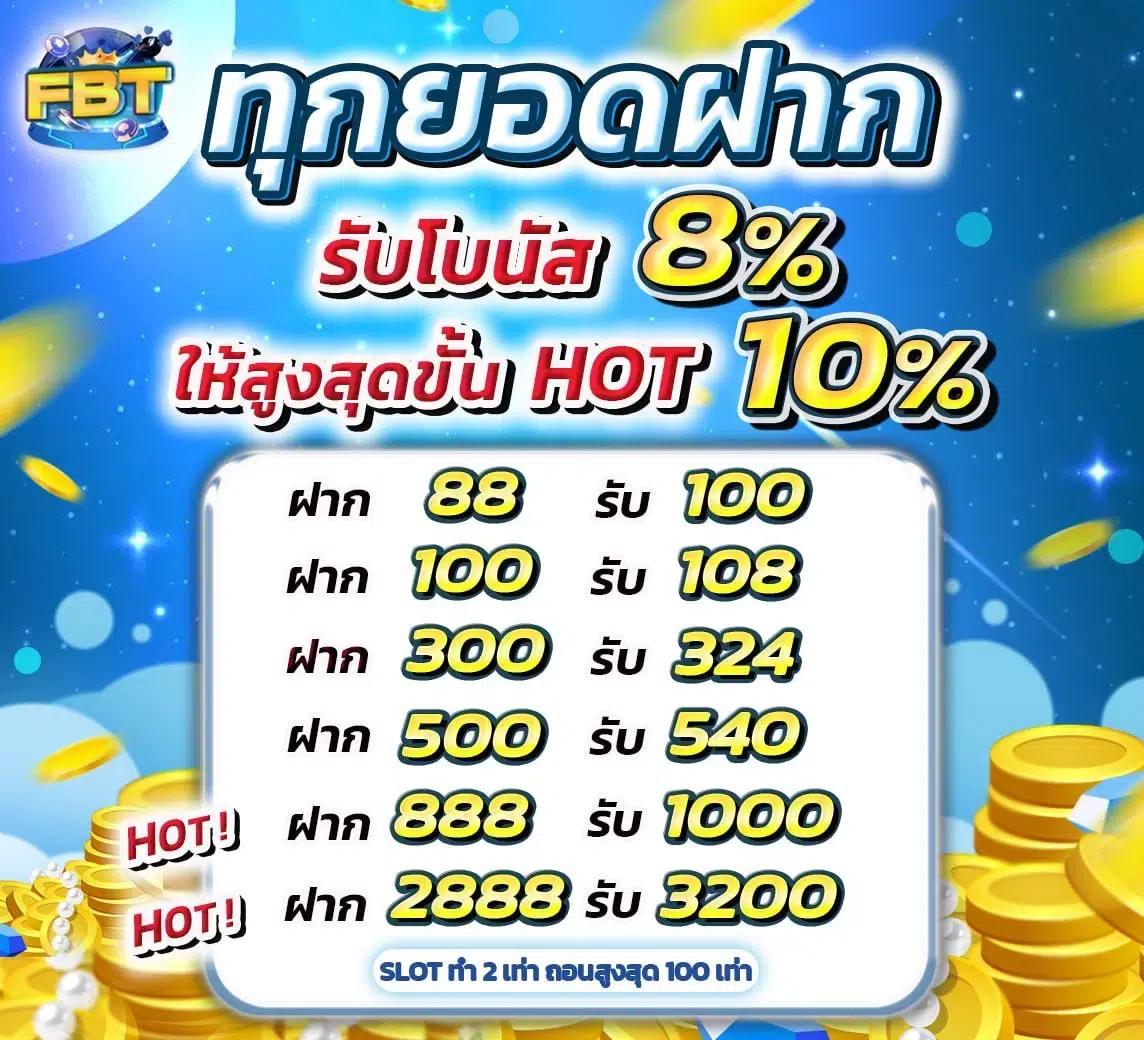 เลือกเดิมพันวันนี้กับ ผลบอลโลก คาสิโนออนไลน์ยอดนิยมอันดับ 1