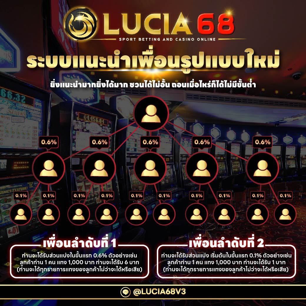 เว็บ4x4 bet คาสิโนออนไลน์อันดับหนึ่งของไทย มั่นคง ปลอดภัย 2024
