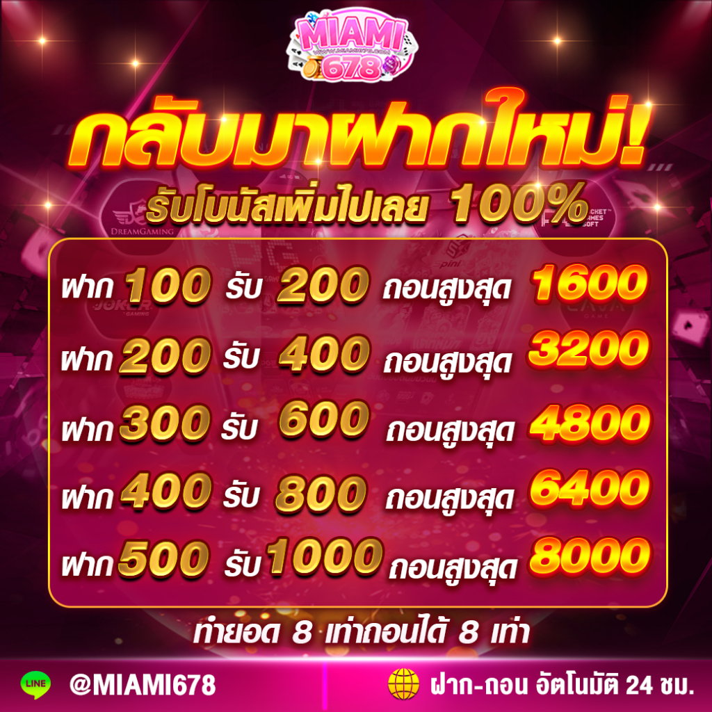 เว็บคาสิโนออนไลน์ บอลสด7 รวมเกมฮิตได้เงินจริง สมัครง่ายไม่อั้น