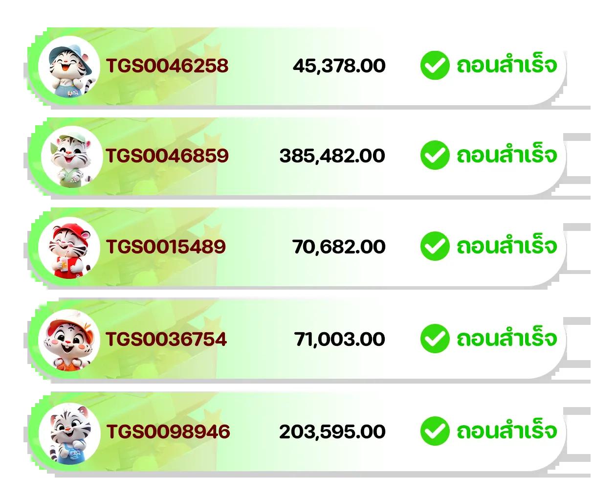 เว็บสล็อต 999 รวมเกมพนันสุดฮิต เว็บตรง เติมง่าย ถอนเร็ว