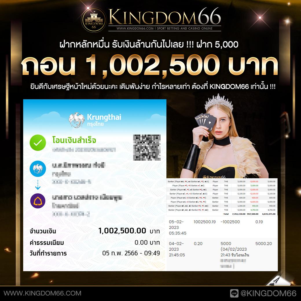 เว็บสล็อตวอเลท เว็บสล็อตออนไลน์พันธุ์แท้ ฝากถอนง่ายกับระบบออโต้